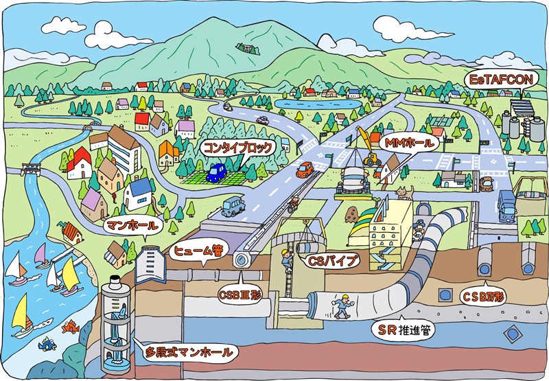 中川ヒューム管の製品は街の環境づくりを支えます。