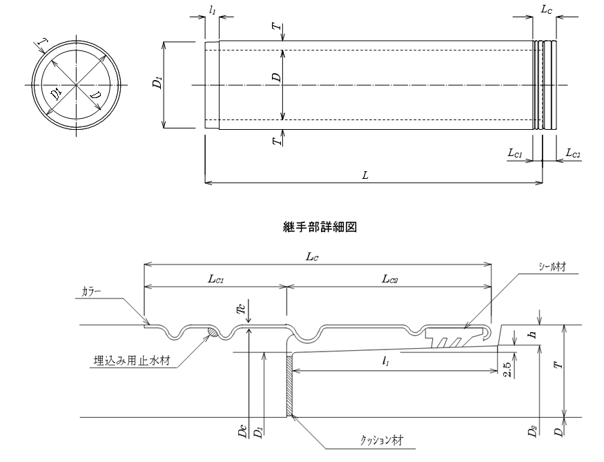 推進管 – 中川ヒューム管工業株式会社